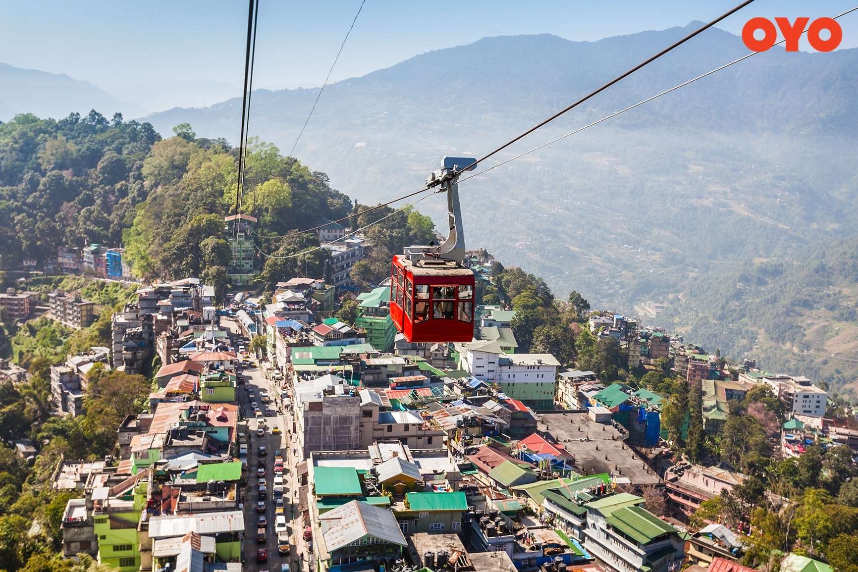 sikkim gangtok tourist places
