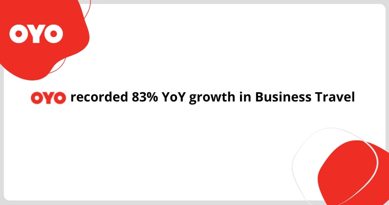 OYO recorded 83% YoY growth in Business Travel